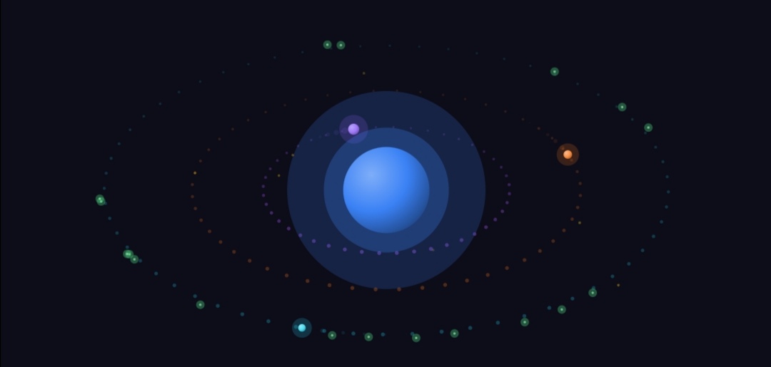 Orbit system visualizer: a glowing blue core with three elliptical orbits of particles and planets around it